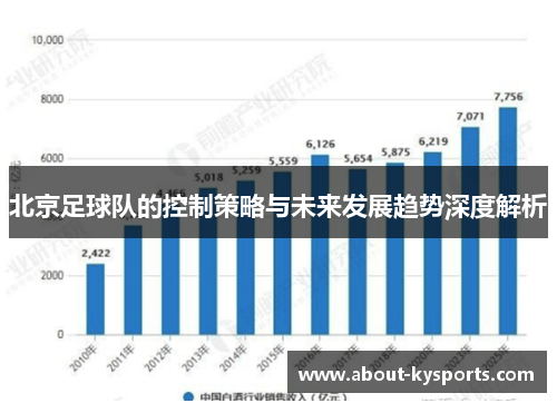 北京足球队的控制策略与未来发展趋势深度解析