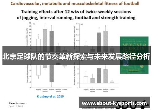 北京足球队的节奏革新探索与未来发展路径分析