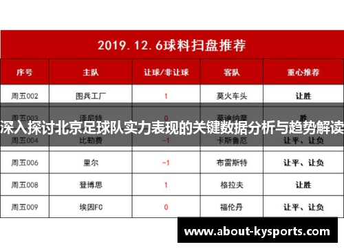 深入探讨北京足球队实力表现的关键数据分析与趋势解读